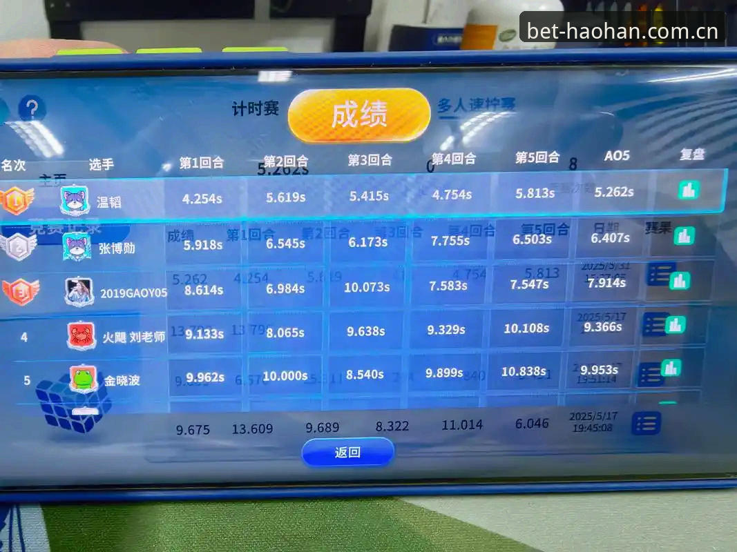浩瀚体育App深度评测：一款敢于打破常规的体育投注平台