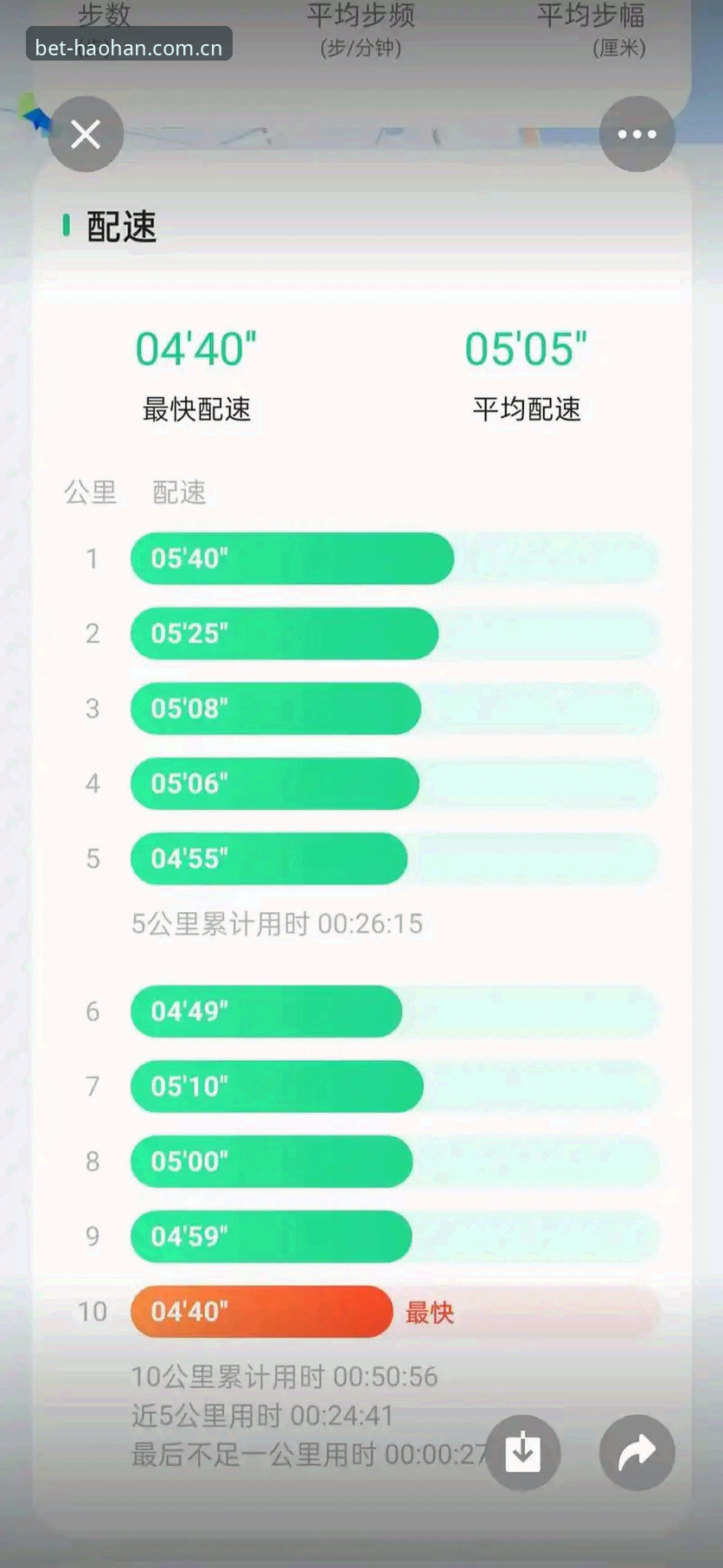 浩瀚体育App 浩瀚体育App深度评测:一款敢于打破常规的体育投注平台
